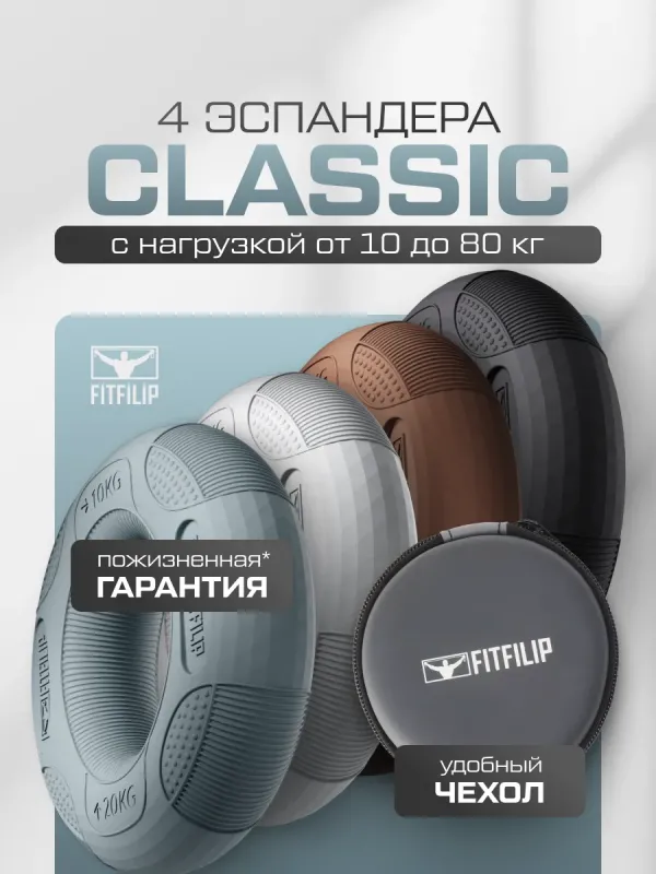 Набор кистевых эспандеров Classic 10–80 кг