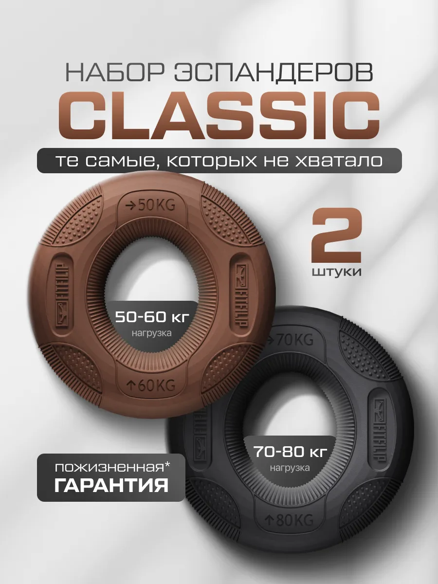 Набор кистевых эспандеров FITFILIP Classic 50–80 кг (2 шт.)