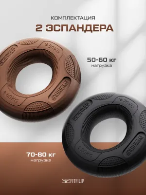 Набор кистевых эспандеров FITFILIP Classic 50–80 кг (2 шт.)