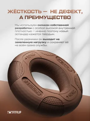 Набор кистевых эспандеров FITFILIP Classic 50–80 кг (2 шт.)