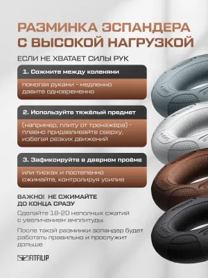 Набор кистевых эспандеров FITFILIP Classic 50–80 кг (2 шт.)