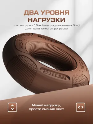 Набор кистевых эспандеров FITFILIP Classic 50–80 кг (2 шт.)