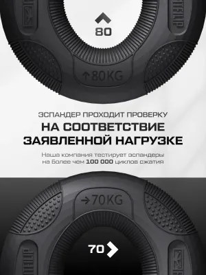 Набор кистевых эспандеров FITFILIP Classic 50–80 кг (2 шт.)