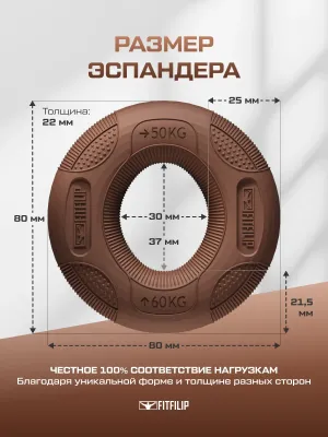Набор кистевых эспандеров FITFILIP Classic 50–80 кг (2 шт.)