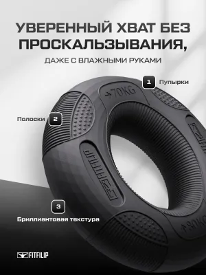 Набор кистевых эспандеров FITFILIP Classic 50–80 кг (2 шт.)