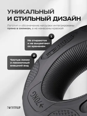 Набор кистевых эспандеров FITFILIP Classic 50–80 кг (2 шт.)