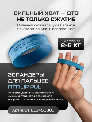 Набор кистевых эспандеров FITFILIP Classic 50–80 кг (2 шт.)