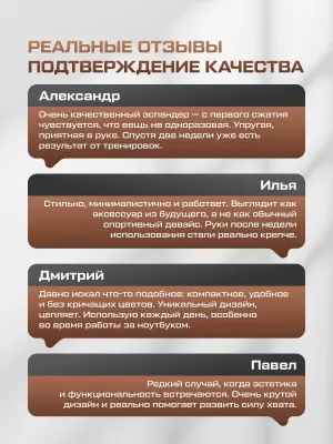 Набор кистевых эспандеров FITFILIP Classic 50–80 кг (2 шт.)