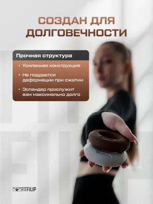 Набор кистевых эспандеров FITFILIP Classic 50–80 кг (2 шт.)