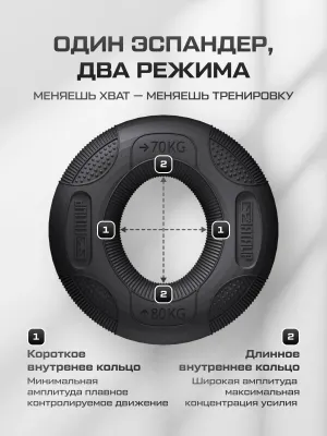Набор кистевых эспандеров FITFILIP Classic 50–80 кг (2 шт.)
