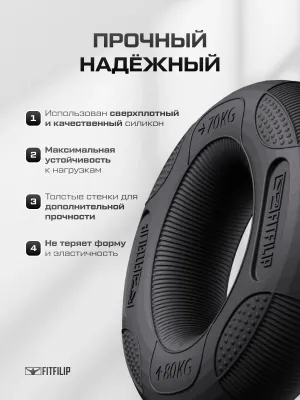 Набор кистевых эспандеров FITFILIP Classic 50–80 кг (2 шт.)
