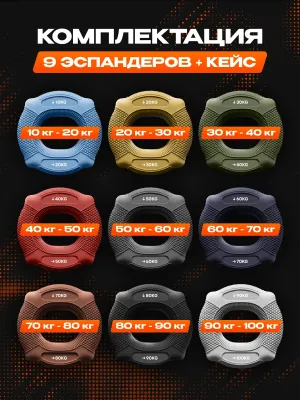 Набор кистевых эспандеров FITFILIP EAR 10–100 кг (9 шт.) с кейсом