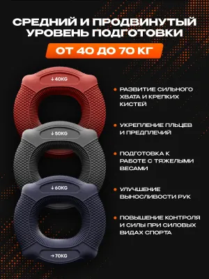 Набор кистевых эспандеров FITFILIP EAR 10–100 кг (9 шт.) с кейсом