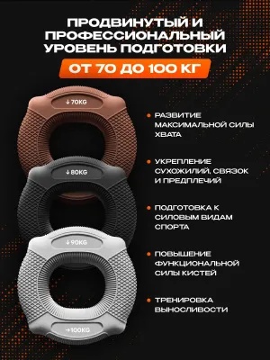 Набор кистевых эспандеров FITFILIP EAR 10–100 кг (9 шт.) с кейсом