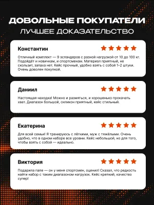 Набор кистевых эспандеров FITFILIP EAR 10–100 кг (9 шт.) с кейсом