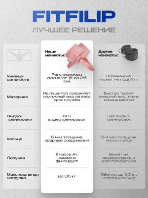 Манжеты на ноги FITFILIP Pink Belts