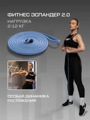 Фитнес резинка FITFILIP V2 Light Blue 2-12 кг