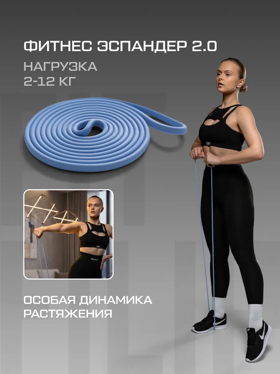 Фитнес резинка FITFILIP V2 Light Blue 2-12 кг