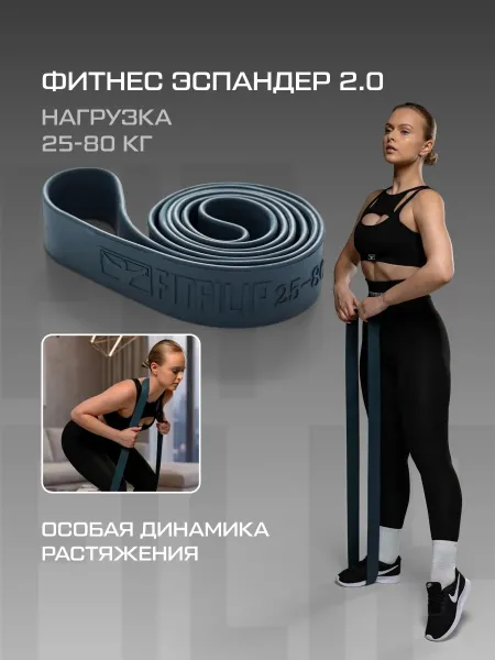 Фитнес резинка 2.0 Blue 25-80 кг
