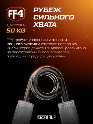 Эспандер кистевой пружинный Classic, 50 кг, FF4