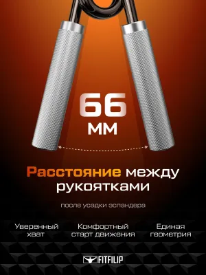 Эспандер кистевой пружинный Classic, 50 кг, FF4
