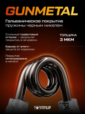Эспандер кистевой пружинный Classic, 50 кг, FF4