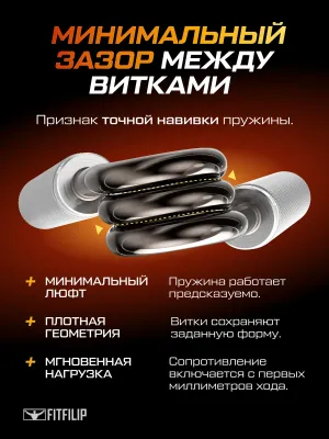 Эспандер кистевой пружинный Classic, 50 кг, FF4