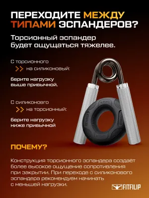 Эспандер кистевой пружинный Classic, 50 кг, FF4