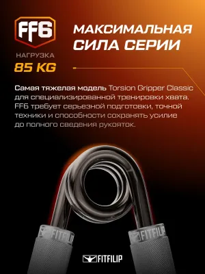 Эспандер кистевой пружинный Classic, 85 кг, FF6