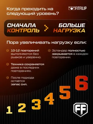 Эспандер кистевой пружинный Classic, 85 кг, FF6