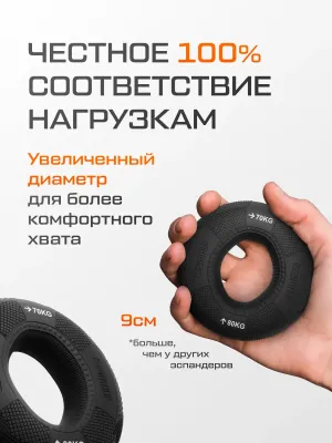 Кистевой эспандер FITFILIP TRY 70-80 кг
