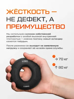 Кистевой эспандер FITFILIP TRY 70-80 кг