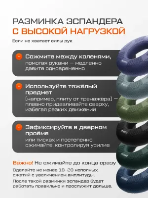 Кистевой эспандер FITFILIP TRY 70-80 кг