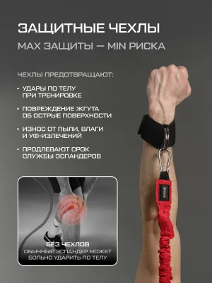 Трубчатые эспандеры FITFILIP комплект PRO V3
