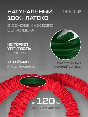 Трубчатые эспандеры FITFILIP комплект PRO V3