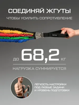 Трубчатые эспандеры FITFILIP комплект PRO V3