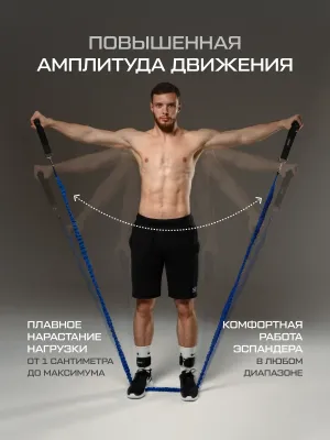Трубчатые эспандеры FITFILIP комплект PRO V3