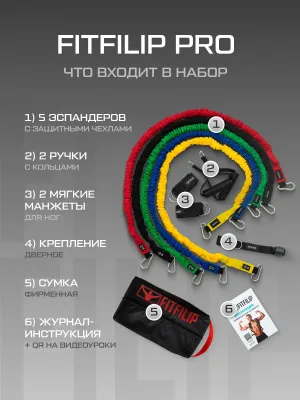 Трубчатые эспандеры FITFILIP комплект PRO V3