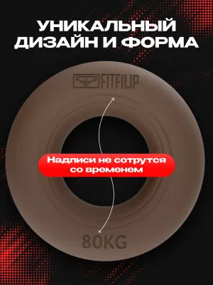Кистевой эспандер FITFILIP One нагрузка 80 кг