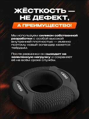 Кистевой эспандер FITFILIP EAR нагрузка 80-90 кг