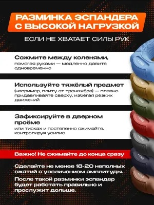 Кистевой эспандер FITFILIP EAR нагрузка 80-90 кг