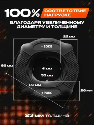 Кистевой эспандер FITFILIP EAR нагрузка 80-90 кг