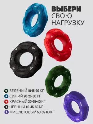 Кистевой эспандер FITFILIP Trio нагрузка 40-45-50 кг