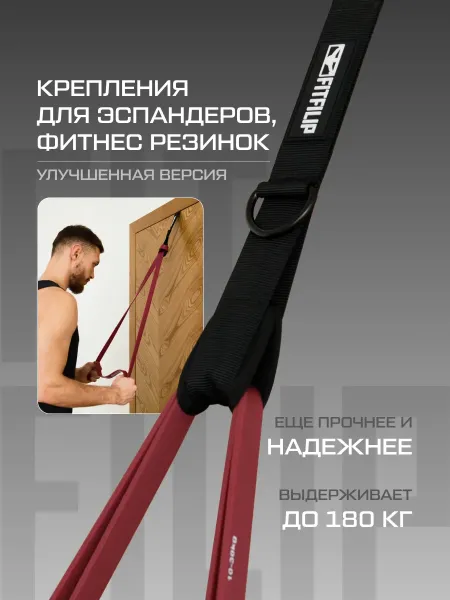 Дверной фиксатор Anker
