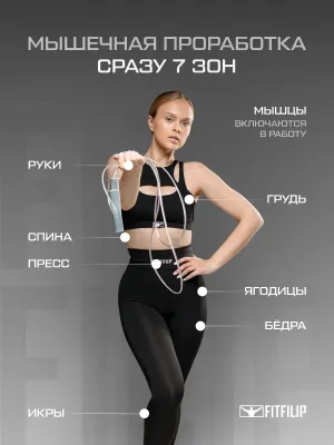 Скакалка спортивная FITFILIP Fast