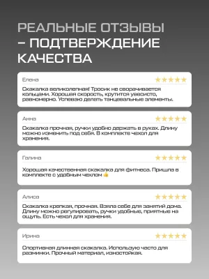 Скакалка спортивная FITFILIP Fast